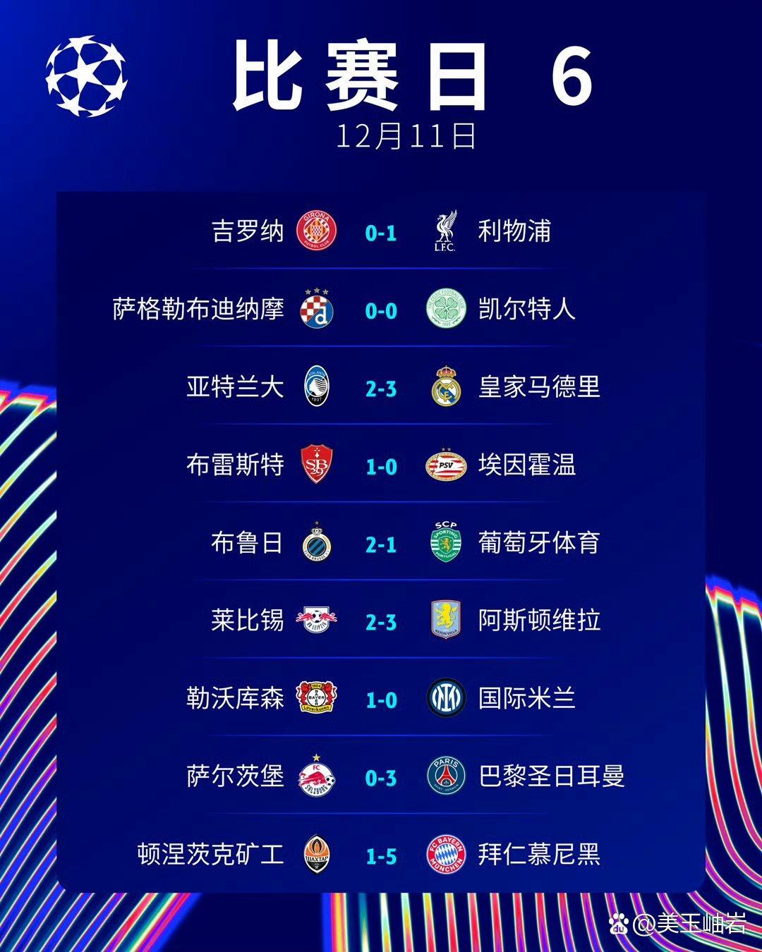利物浦客场胜利，再战连续两轮告捷积分榜上涨的简单介绍