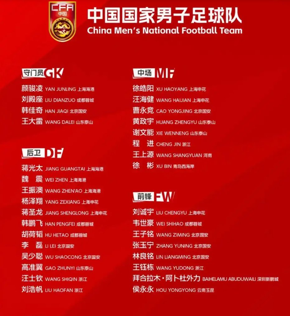 球员实力强劲，各队争先恐后