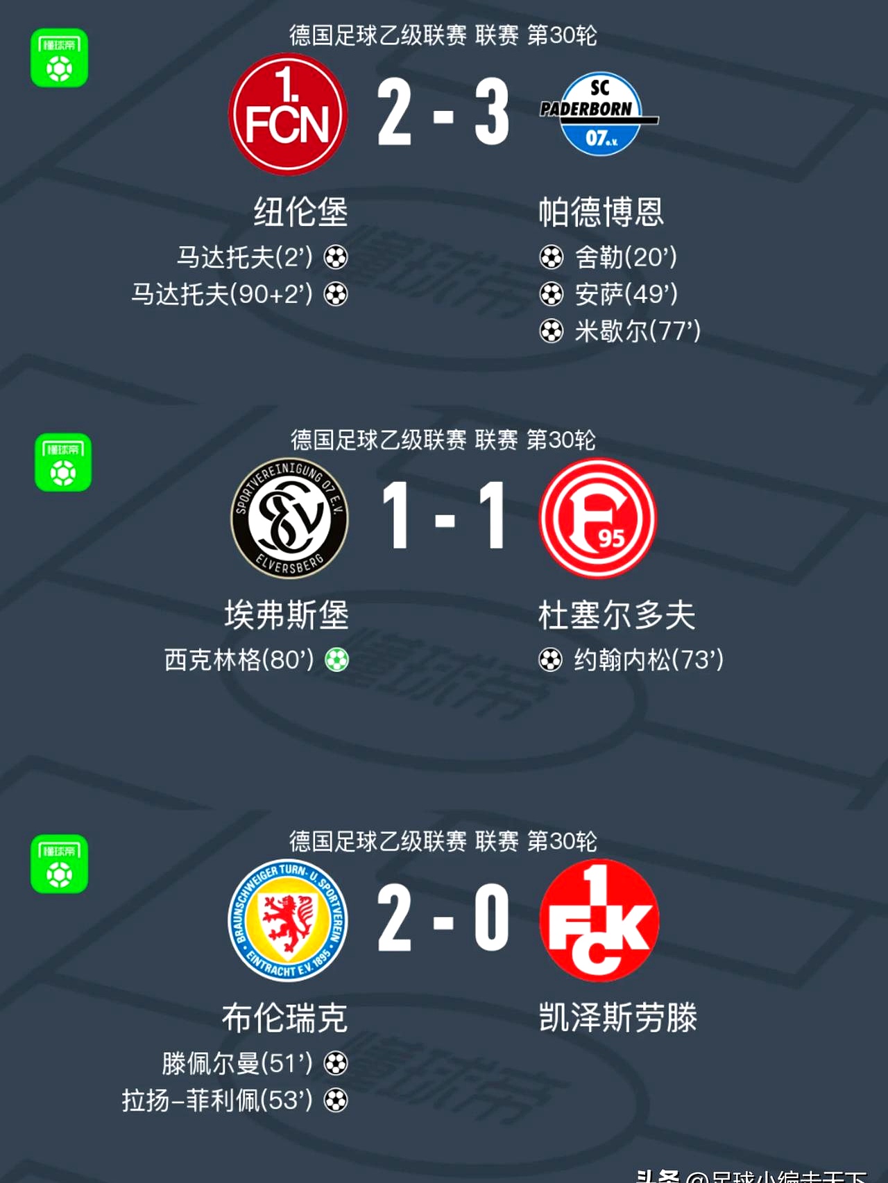 汉堡近期成绩持续下滑，球迷不满管理层决策的简单介绍