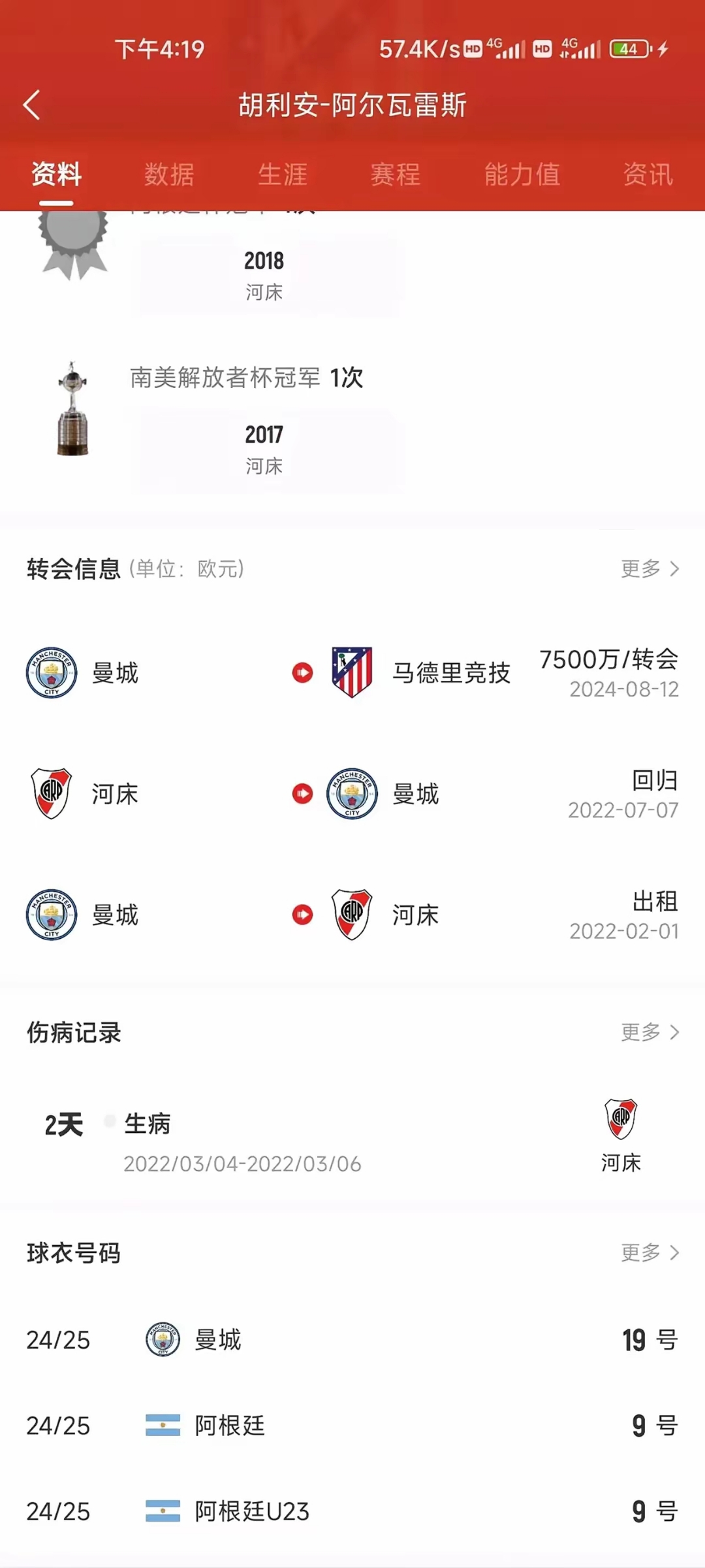 球员遭遇伤病困扰，复出时间未定
