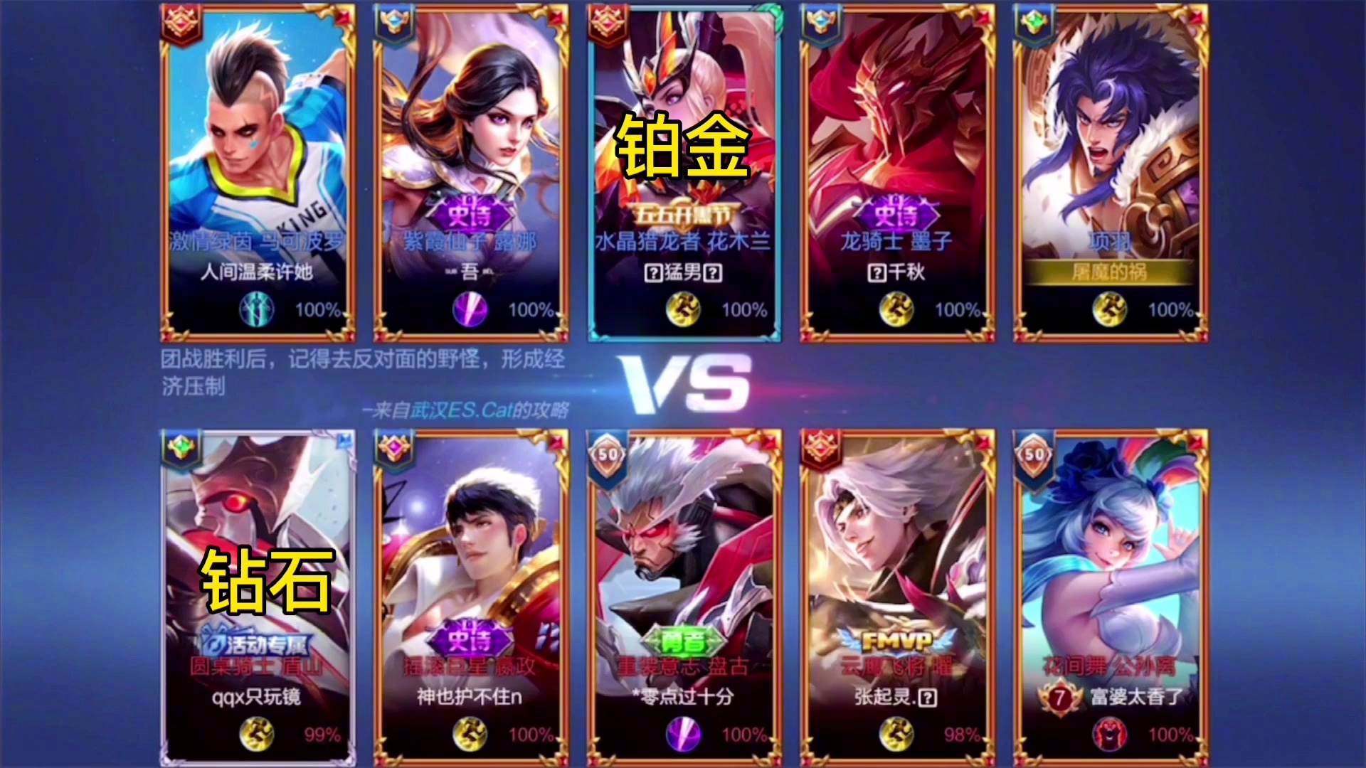 激战连连！球队互不相让，胜负难定