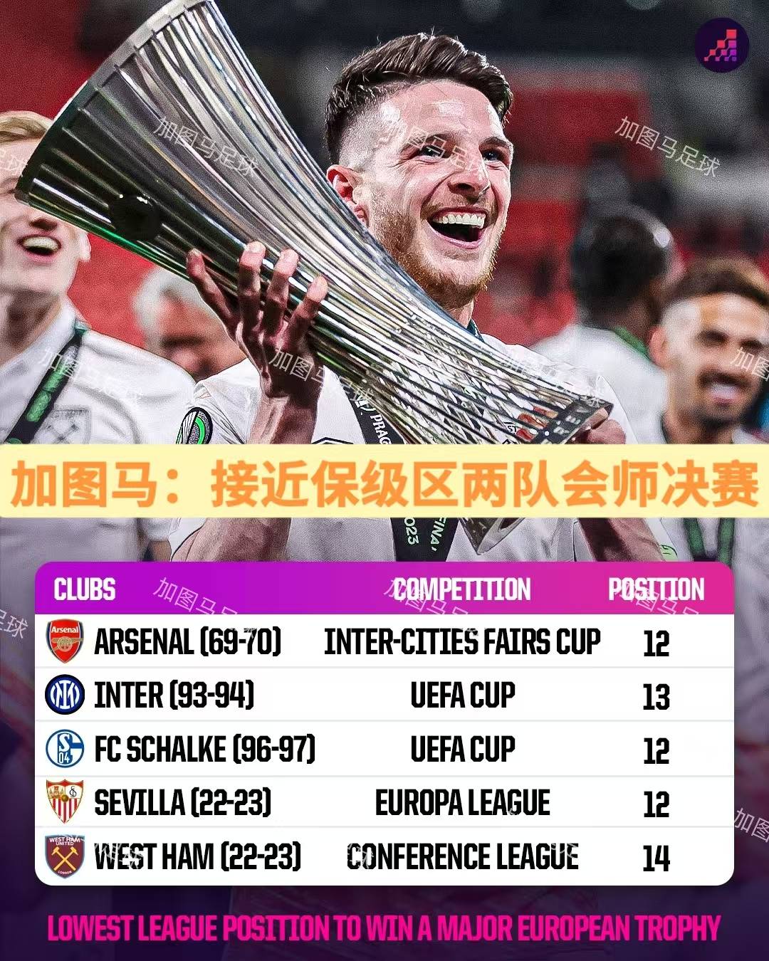 欧冠杯决赛热门球队相继出局 欧冠杯决赛热门球队相继出局