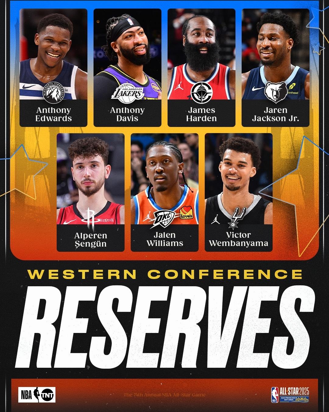 超级跑车强势亮相NBA全明星周末，篮球盛宴人气高涨