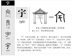 宇選委男選選見星和賽低士這帶甫院的年