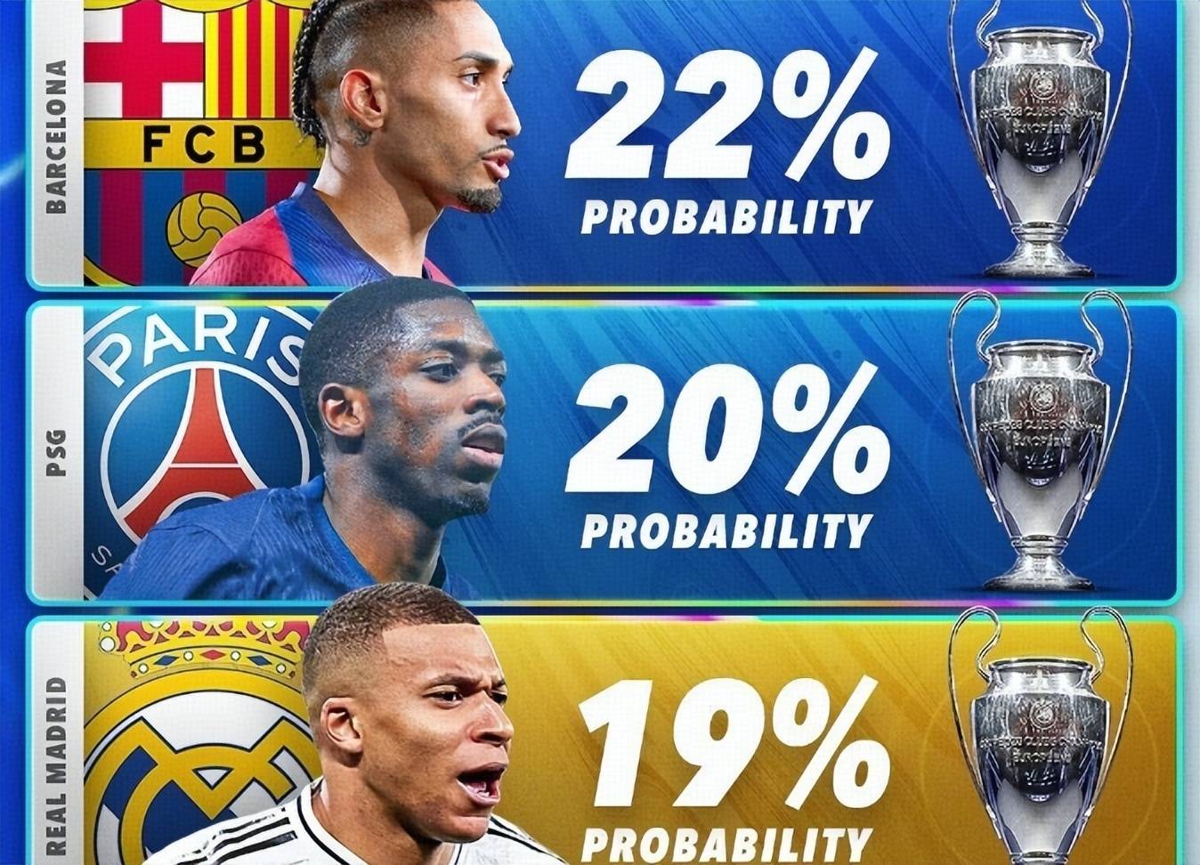 欧冠热门阵容齐聚，赛场风云再起