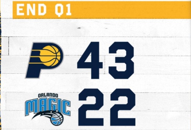 奥拉迪波单局轰下分带队晋级