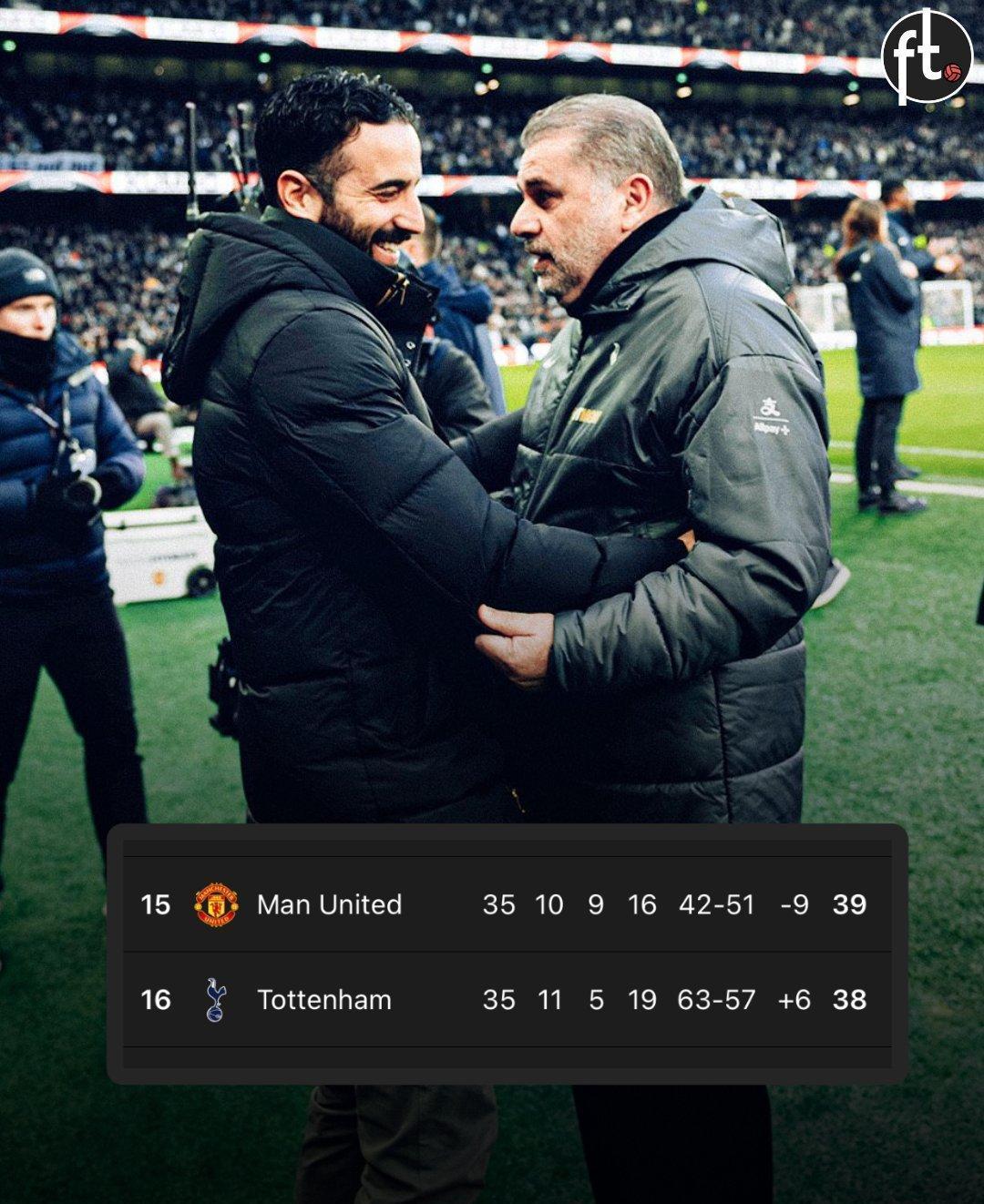 关于阿贾克斯力压热刺，完成绝杀晋级的信息