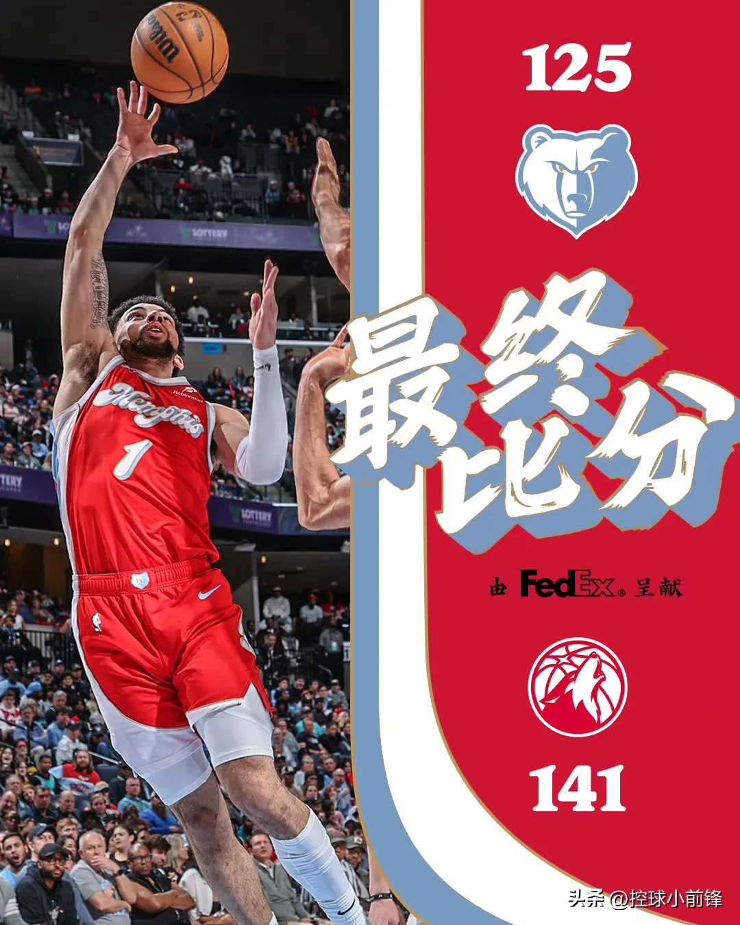 火箭不敌快船，卡哇伊砍下31分